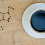Caffeine in 8 oz Roasterie Coffee: Cup, Story & Your Health