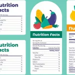 Researcher Calls for Rethink of Food Nutrition Labeling Researcher Calls for Rethink of Food Nutrition Labeling