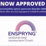 Enspryng FDA Approval: What You Need to Know