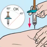 Your Friendly Guide to the ENSPRYNG Injection Journey