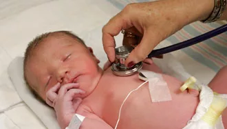 Congenital Heart Defects: Risks, Diagnosis & Care
