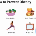 Your Complete Guide to Modern Obesity Treatment Options