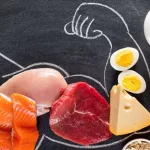 Protein Imbalance Cells: Why It Matters & How to Fix It