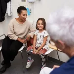 Effective tratamiento TDAH Options for Every Age