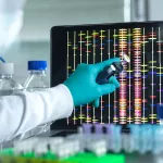 Geleophysic Dysplasia: What You Need to Know Today