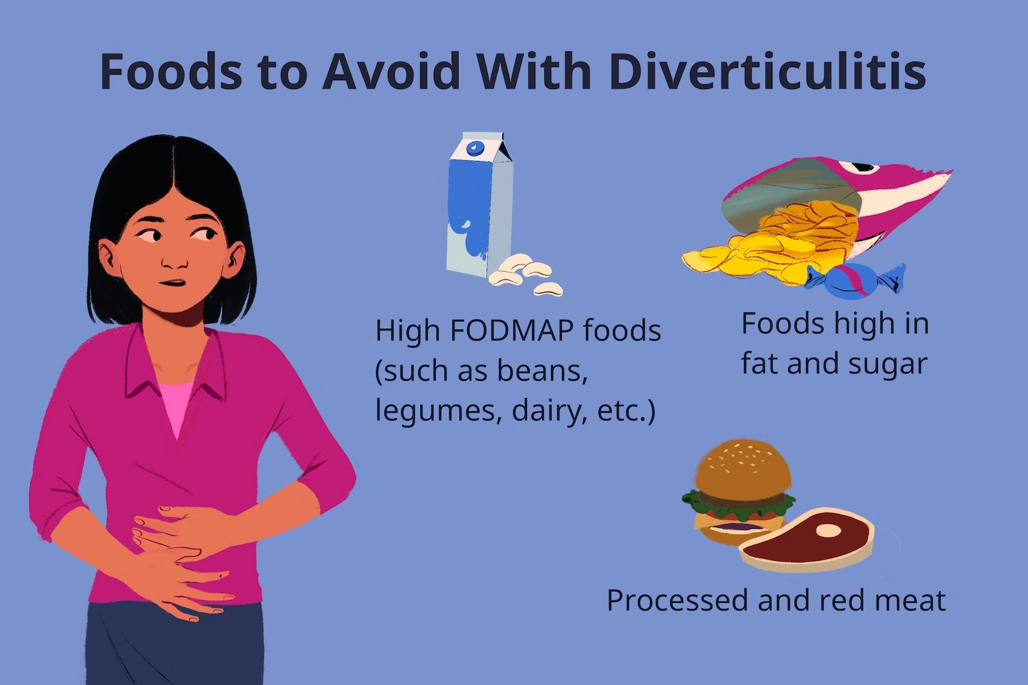 7 Foods to Avoid with Diverticulitis (So Your Gut Doesn’t Rebel)