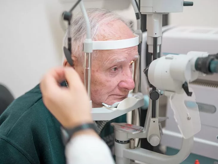 Age‑Related Macular Degeneration: Essential Guide