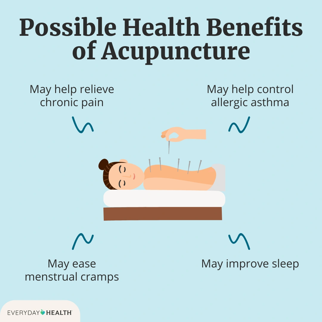 Acupuncture Benefits and Risks: What You Need to Know Before You Try