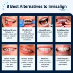 Affordable Invisalign for Minor Teeth Corrections