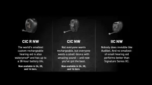 Audibel Hearing Aids Price List: What You’re Really Paying For