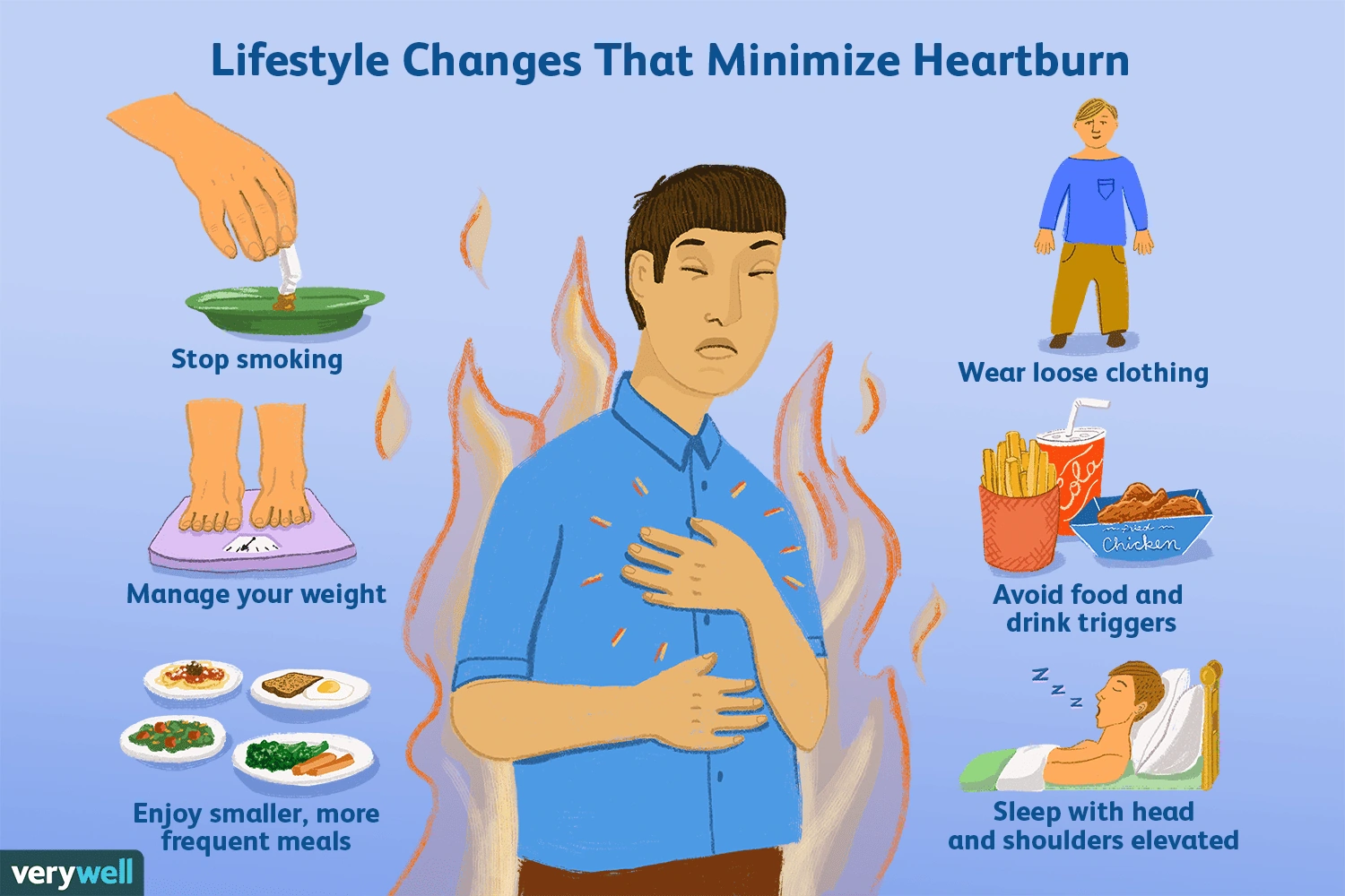 Best Heartburn Relief Fast: Friendly Fixes That Actually Work