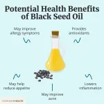 Black Seed Oil Side Effects: Real Risks