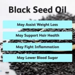 Black Seed Oil Side Effects Kidney Risks