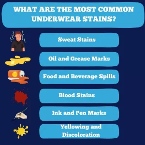 Blood Stain in Brief: What That Spot Really Means for You Blood Stain in Brief: What That Spot Really Means for You