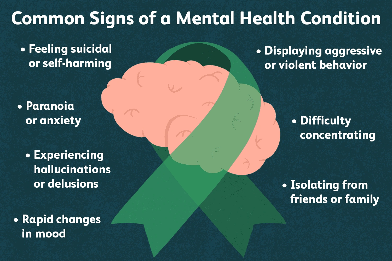 Can a Mentally Ill Person Become Normal? Honest Answers, Real Hope