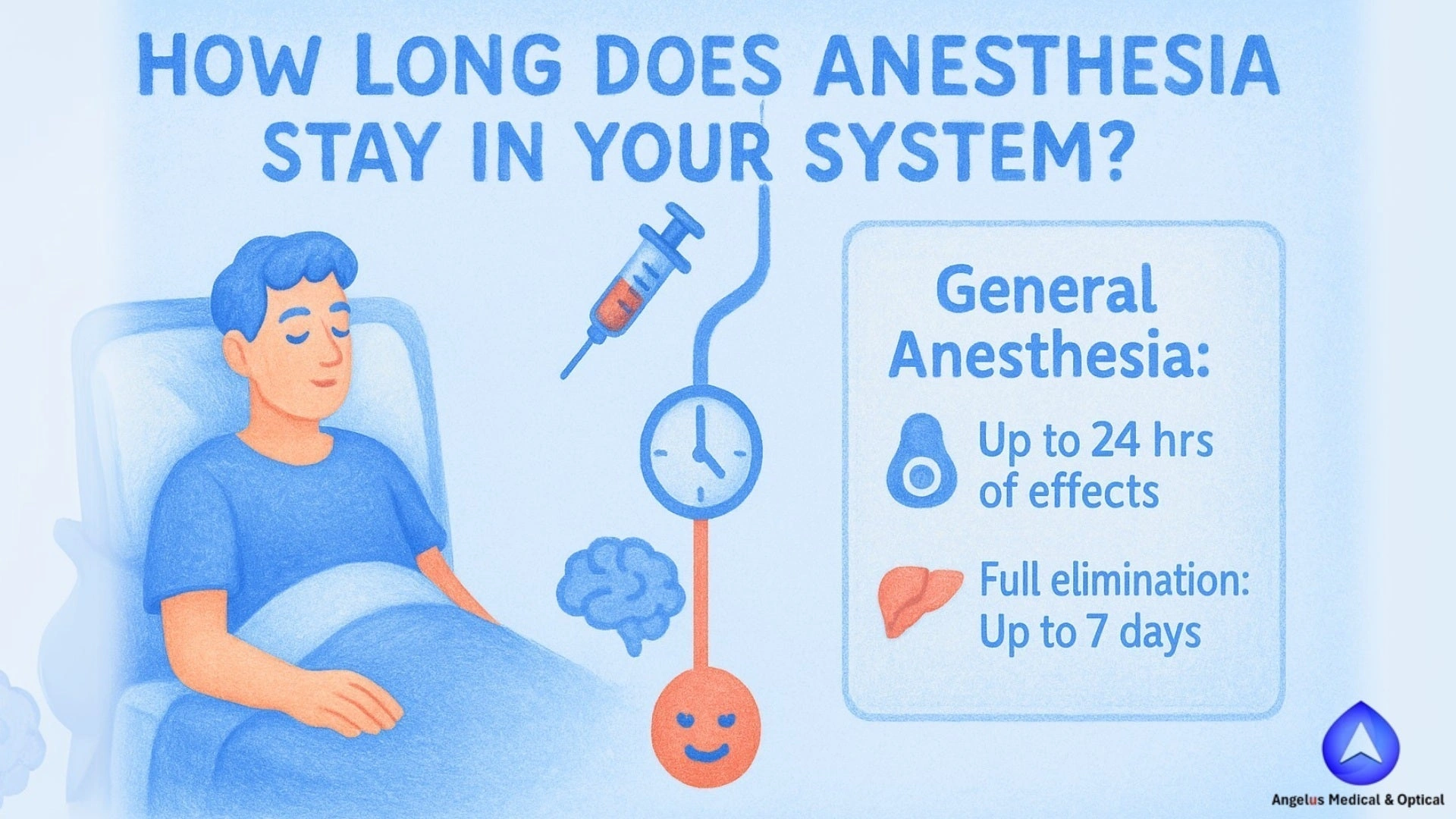 Can Anesthesia Stay in Your System for Months? The Surprising Truth
