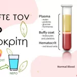 Can Aspirin Lower Hematocrit Levels? What Really Works for Thicker Blood