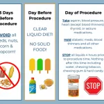 Can I Wear Deodorant Before a Colonoscopy?