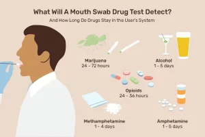 Can Weed Trigger Tobacco Swab Results? Let’s Get Honest