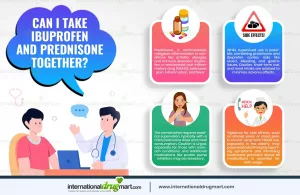 Can You Take Ibuprofen With Prednisone? A Real Talk Guide