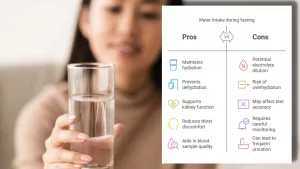 Can You Take Medicine with Water Before a Fasting Blood Test? Can You Take Medicine with Water Before a Fasting Blood Test?