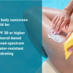 Can You Use Body Sunscreen on Face Everyday?