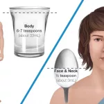 Can You Use Body Sunscreen on Face for Acne?