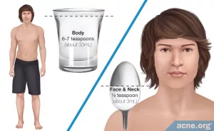 Can You Use Body Sunscreen on Your Face for Acne? Here’s the Real Deal Can You Use Body Sunscreen on Your Face for Acne? Here’s the Real Deal