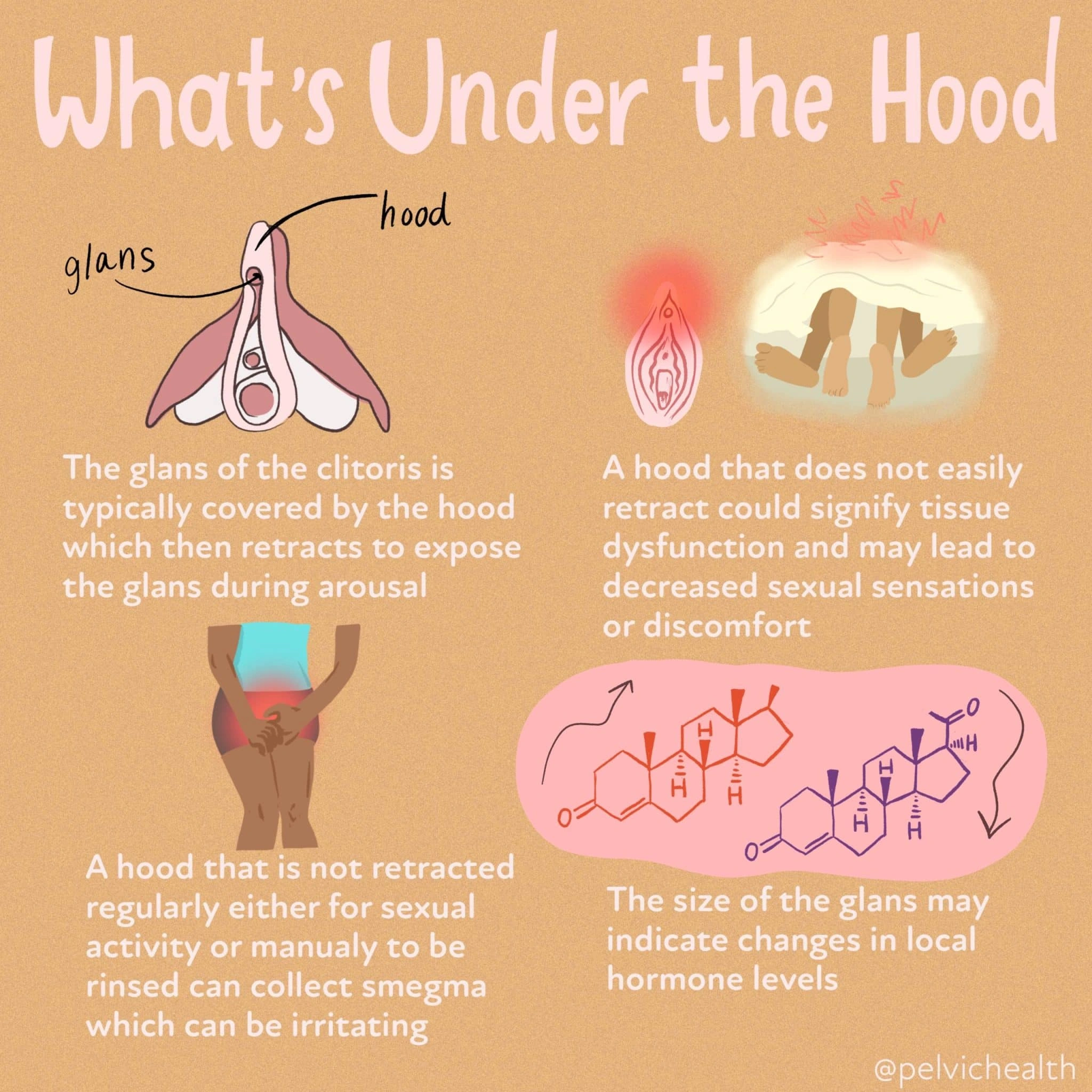 Clitoris Pain and Swelling: Let’s Get Real, Not Awkward