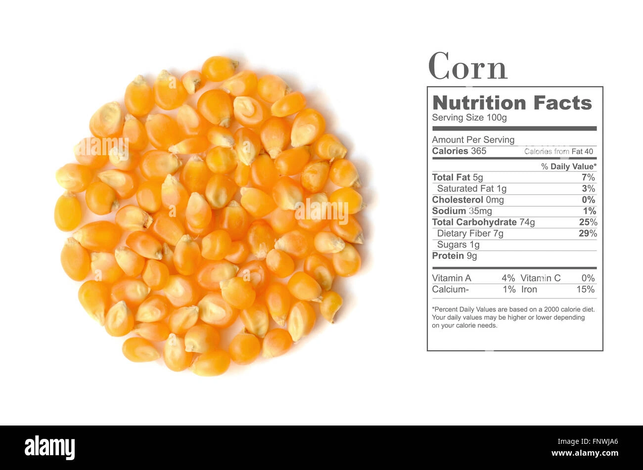 Corn Nutritional Value per 100g: What’s Really In Every Kernel?