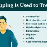 Hidden Dangers of Cupping Risks