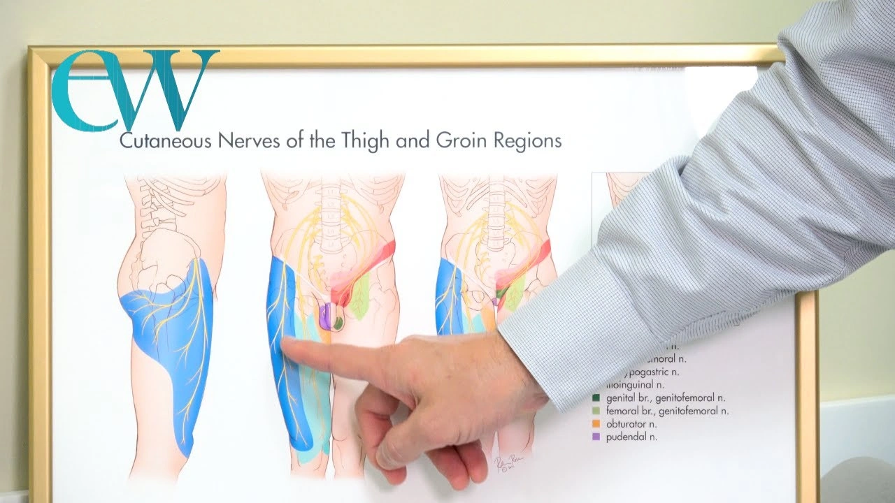 Gun Belt Syndrome: The Sneaky Weight Law Enforcement Carries