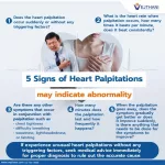 Heart Palpitations After Anesthesia Explained