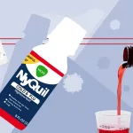 How Long to Wait to Take NyQuil After Tylenol