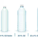 How Much Water Is in a Water Bottle in mL?