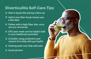 How to Relieve Diverticulitis Pain Fast: Real-World Relief in Real Time How to Relieve Diverticulitis Pain Fast: Real-World Relief in Real Time