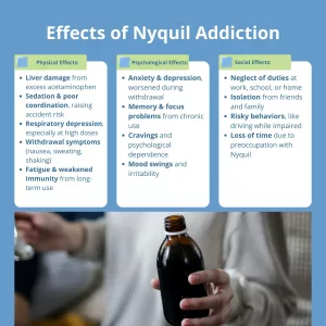 I Accidentally Took NyQuil and Tylenol—Now What?