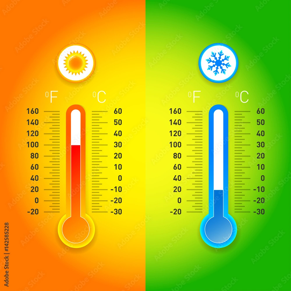 Is 25 Degrees Fahrenheit Cold? Understanding Your Body’s Chill Signals