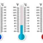 Is 25 Degrees Fahrenheit Cold in Celsius? How Weather Shapes Our Health & Fitness Is 25 Degrees Fahrenheit Cold in Celsius? How Weather Shapes Our Health & Fitness