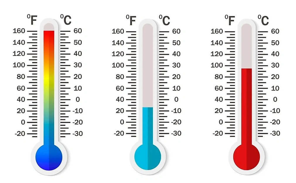 Is 25 Degrees Fahrenheit Cold in Celsius? How Weather Shapes Our Health & Fitness