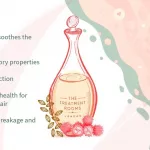 Is Castor Oil Antifungal and Antibacterial?