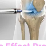 Knee Gel Injection Reviews: Honest Hype, Real Experiences & Truths Knee Gel Injection Reviews: Honest Hype, Real Experiences & Truths