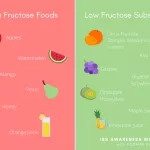 Top Low Fructose Fruits for Gut Health