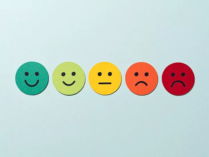 Bipolar Mood Tracking: How It Works and Why It Helps