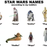 Name a Star Wars Character: Wellness Clues