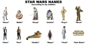 Name a Star Wars Character: What Your Favorites Say About Your Health