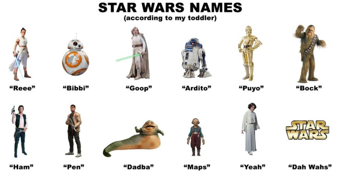 Name a Star Wars Character: What Your Favorites Say About Your Health