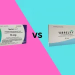 Nurtec vs Ubrelvy Cost Breakdown