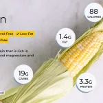 Nutritional Value of Corn on the Cob: Eat, Smile, Repeat!