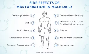 Side Effects of Masturabation in Male Daily: Real Talk You Need